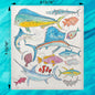 Saltwater Fishing Swedish Dishcloth – Sport Ocean Gift