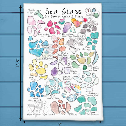 Sea Glass Collector Tea Towel – Coastal Artist Gift