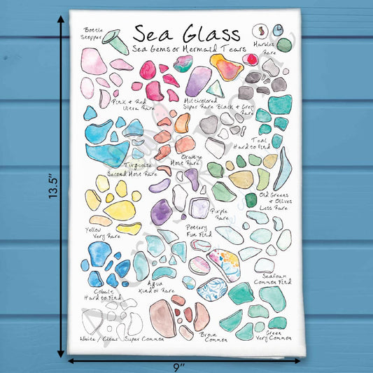 Sea Glass Collector Tea Towel – Coastal Artist Gift