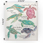 Sea Turtle Species Swedish Cloth
