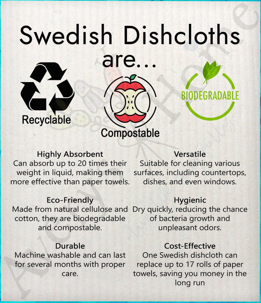 How to Indentify Birds Garden Kitchen Swedish Dishcloth