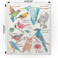 Northern Birds Swedish Cloth